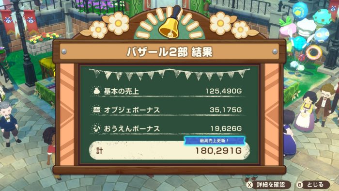 バザール2部売上結果画面（最高売上達成 180,291G）